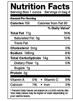 nutrition label